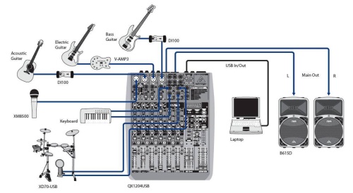 BEHRINGER Q1204USB фото 3